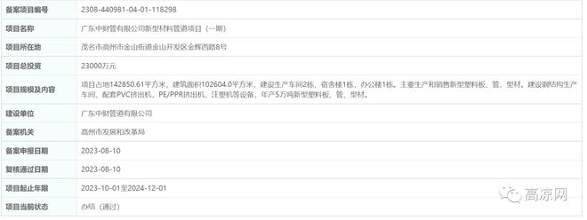 开元体育·(中国)官方网站国内一大企业广东生产基地落户高州2989万拍下214亩(图3)
