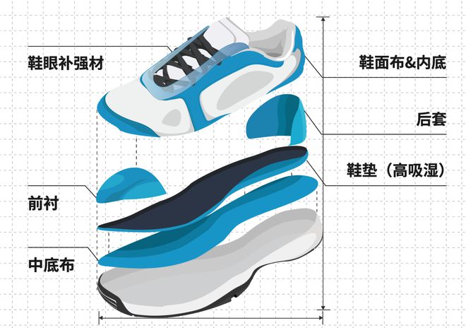 开元体育·(中国)官方网站联合利华调整公司战略在塑料包装中使用更多回收料；士力架