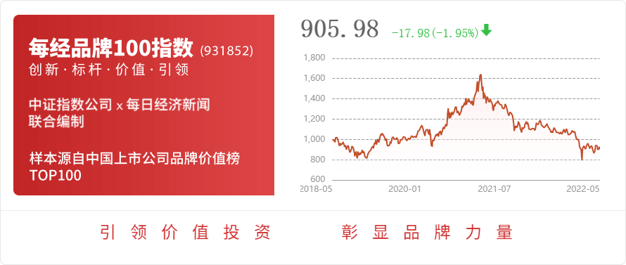 开元体育官网登录入口聚赛龙：自合作以来公司纳入奇瑞集采的牌号种类丰富涵盖PP、P
