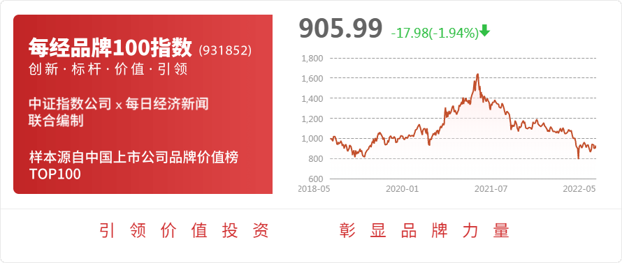 开元体育官网登录入口国机通用：公司2021年度塑料管材业务营收占比小于流体机械业