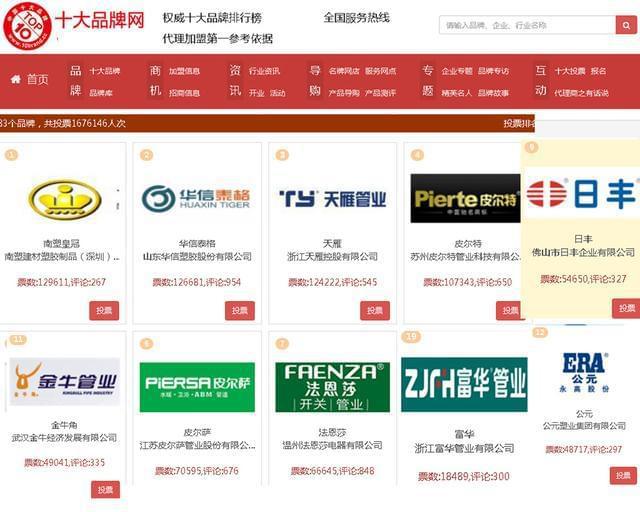开元体育管材有哪些品牌管道哪个品牌好？(图1)