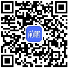 开元体育供过于求下塑料管道企业能否靠互联网实现突围？(图6)