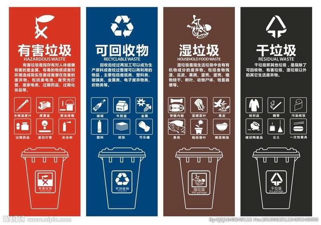 开元体育·(中国)官方网站浩浩荡荡的垃圾分类运动如今烂尾了？怪民众环保意识太淡薄(图2)