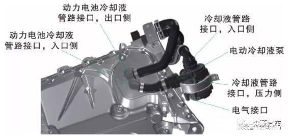 开元体育·(中国)官方网站新能源汽车：动力电池冷却系统原理(图6)