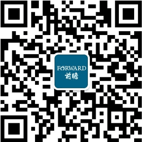 开元体育2021年中国聚丙烯(PP)市场供需现状及发展趋势分析 聚丙烯产能将持续(图7)
